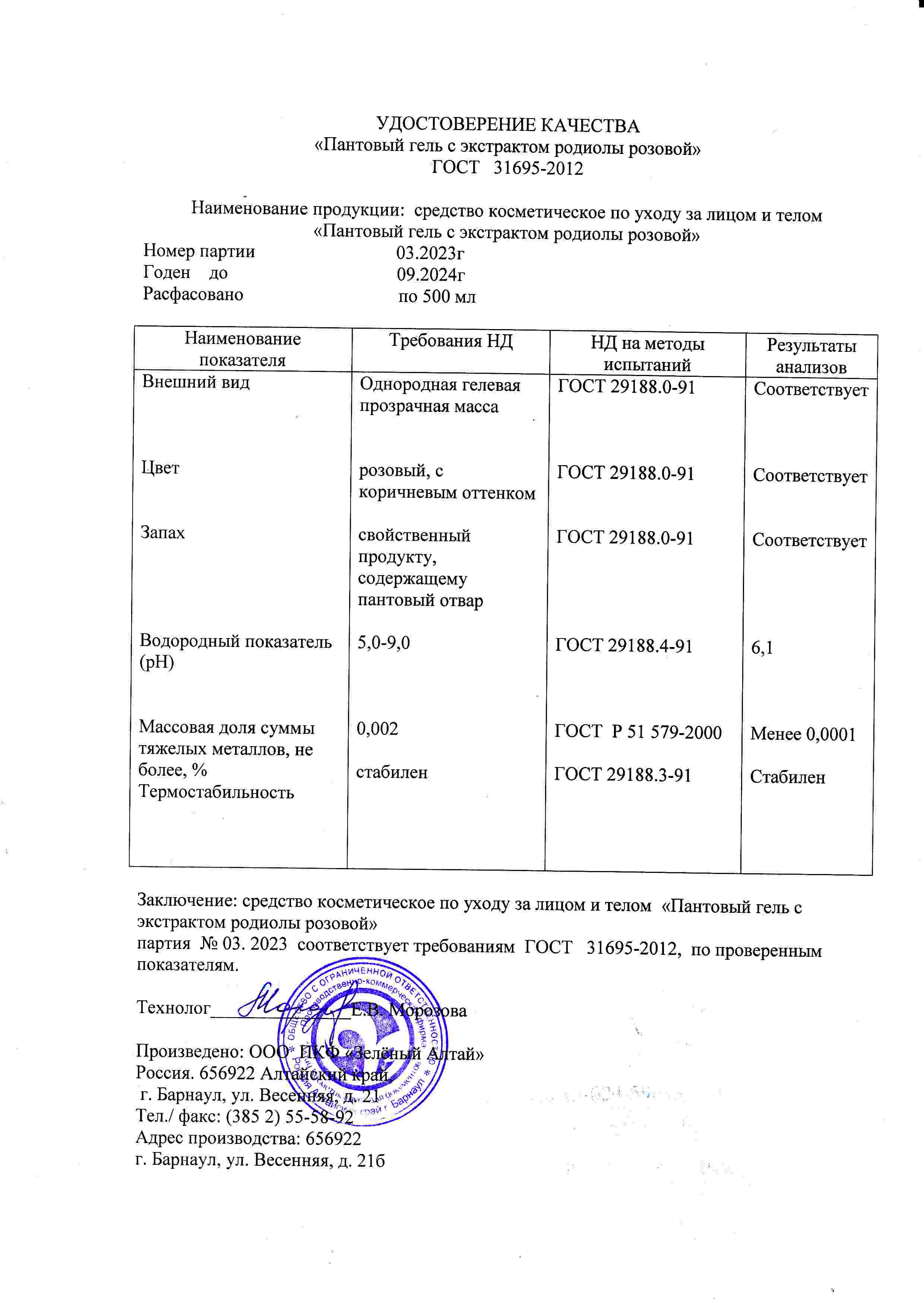 Паспорт №032023